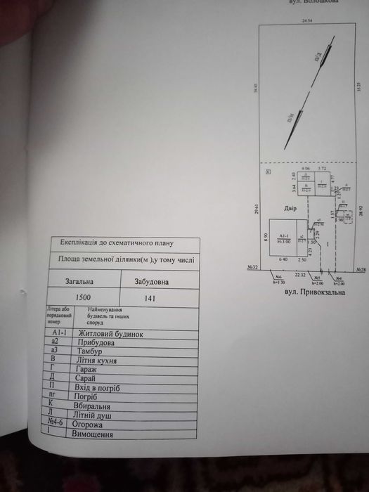 Продам дом в центре