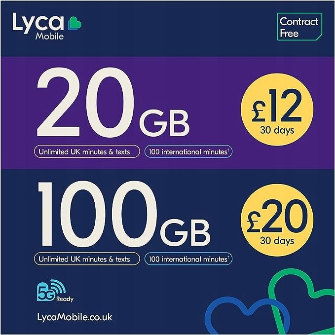 2x LycaMobile UK +44 Starter England Prepaid SIM Card