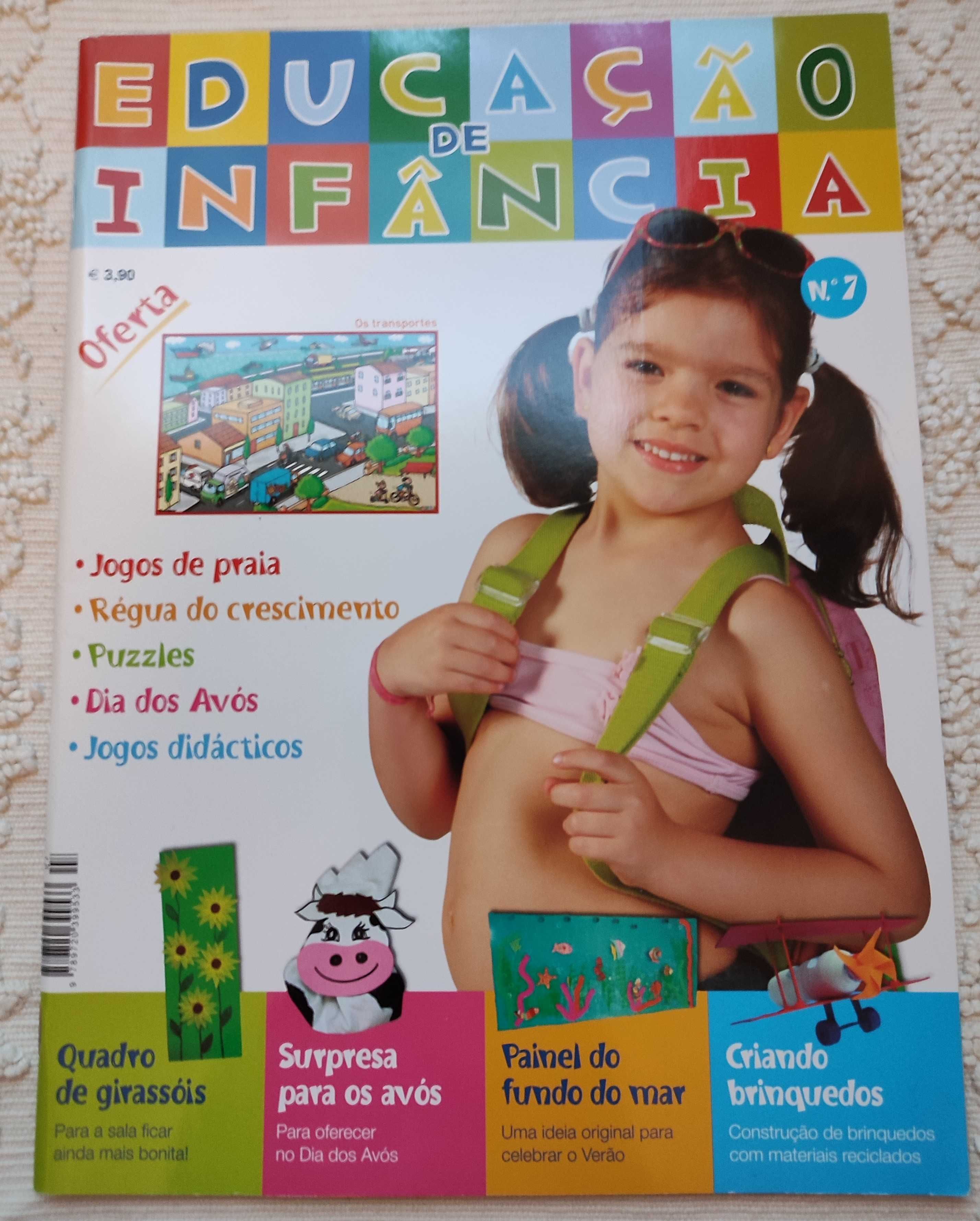 Revistas Educação de Infância