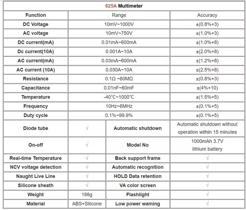 Смарт-мультиметр ZLLJMETER ZL118
