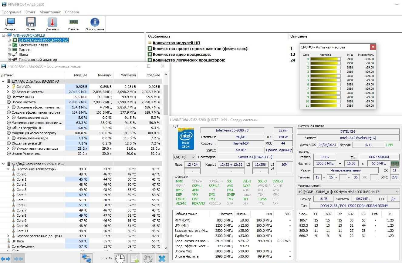 Комплект 2011 х99 2680v3 DDR4 32GB HUANANZHI