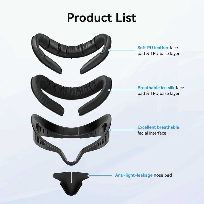 Маска AMVR Quest 3s FC5 Upgraded Full-Ventilation Facial Interface