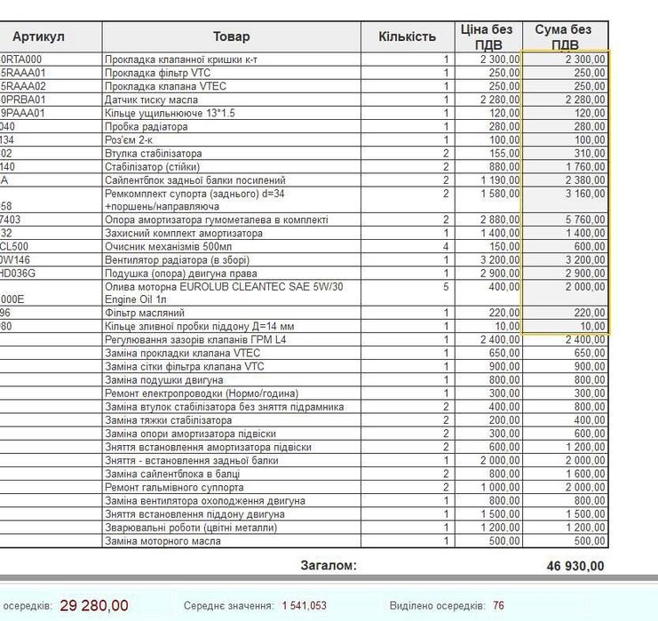 Honda Civic TYPE-R , K20, FN2