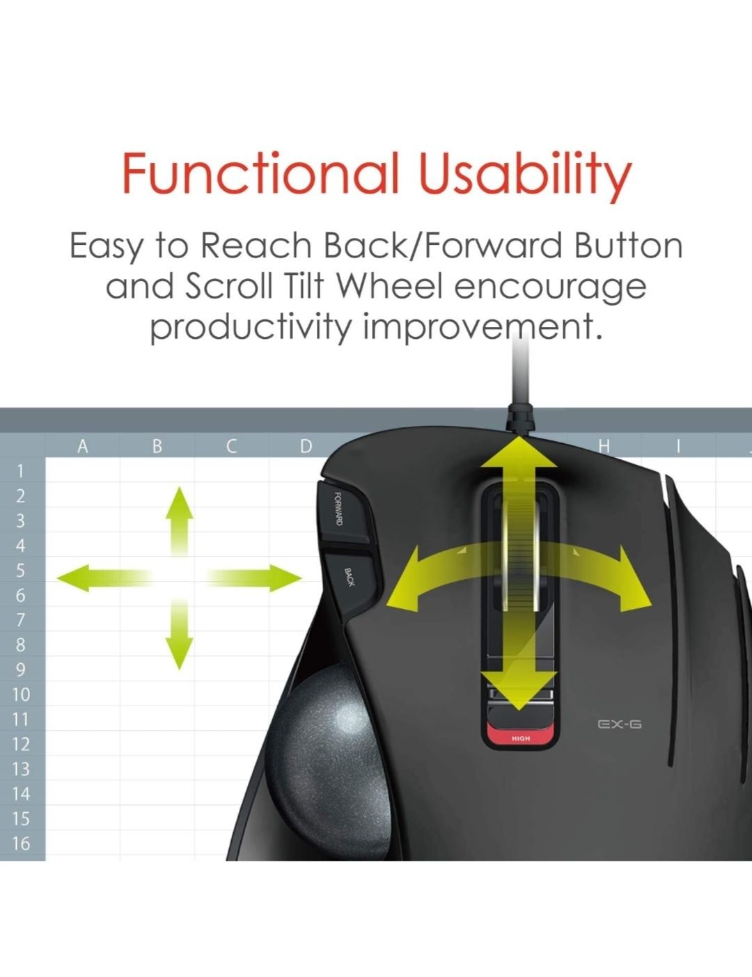 ELECOM Przewodowa, łatwa kontrola kciukiem, mysz Trackball