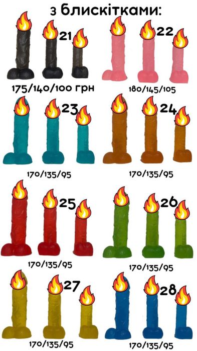 Мило ручної роботи 18+ прикол подарунок мило в формі члена подарок