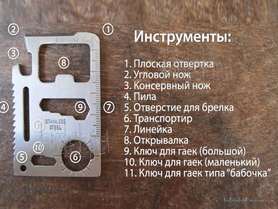 Мультитул 11в1 Нержавіюча сталь Ніж Кредитка ОПТ від 16 грн/шт