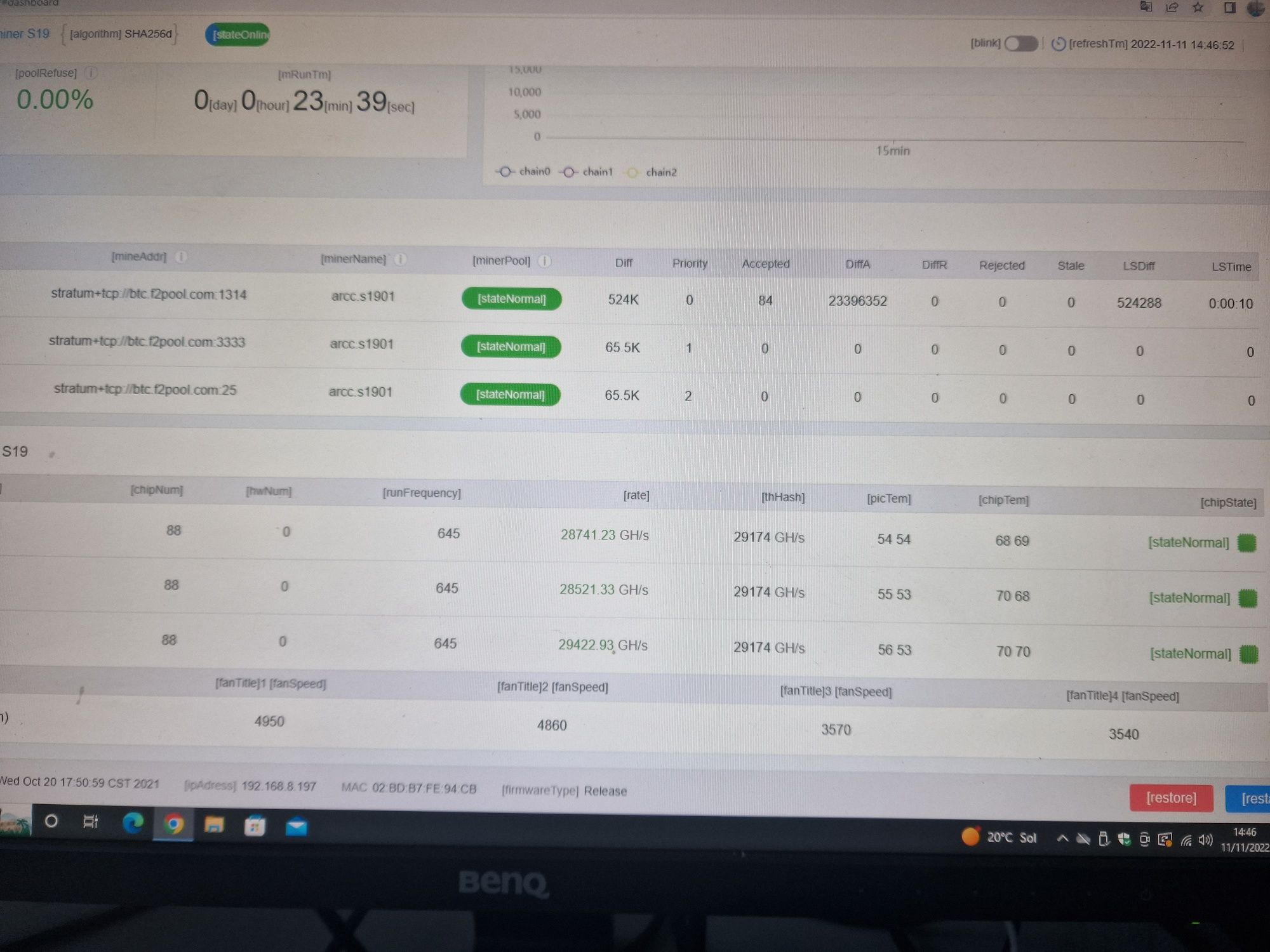 Antminer S19 86TH Usadas