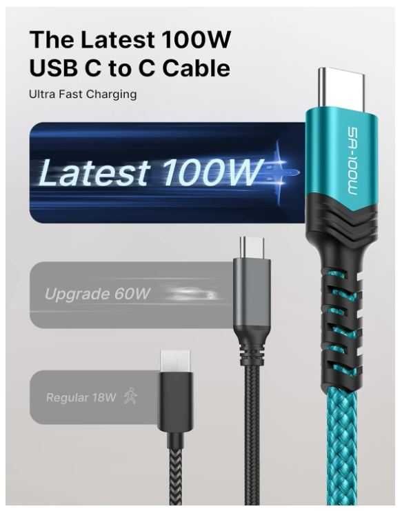 Kabel USB C na USB C w oplocie 2m JSUAUX 2 sztuki