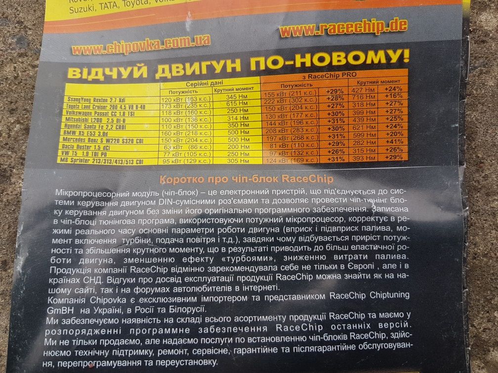 Продам блок чип-тюнинга Racechip