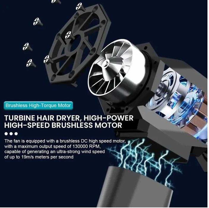 Турбо Фен Вентилятор  5 насадок з безщітковим двигуном