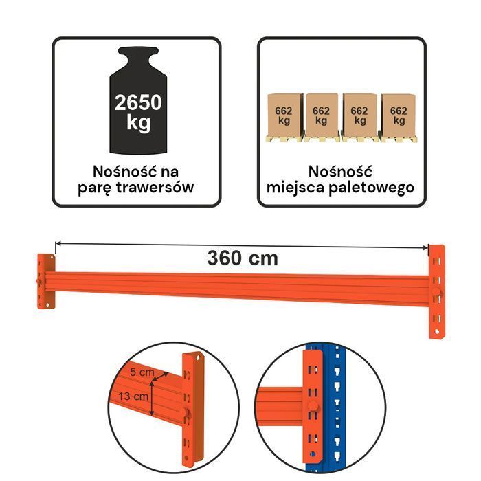 Trawers MECALUX L-360 cm 13×5 cm nośność2650 kg (2CS1315) pomarańczowy