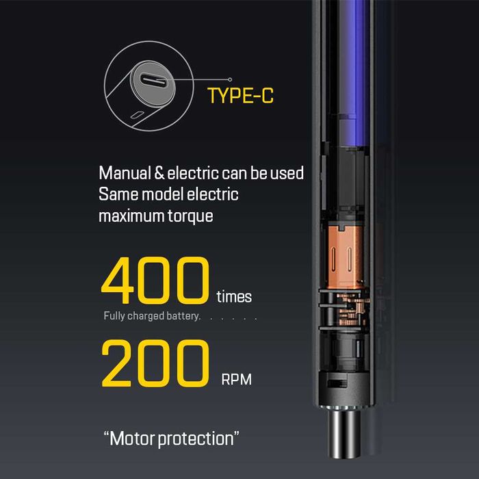 Електровикрутка INSPIRE KS-882058 58в1 350mAh