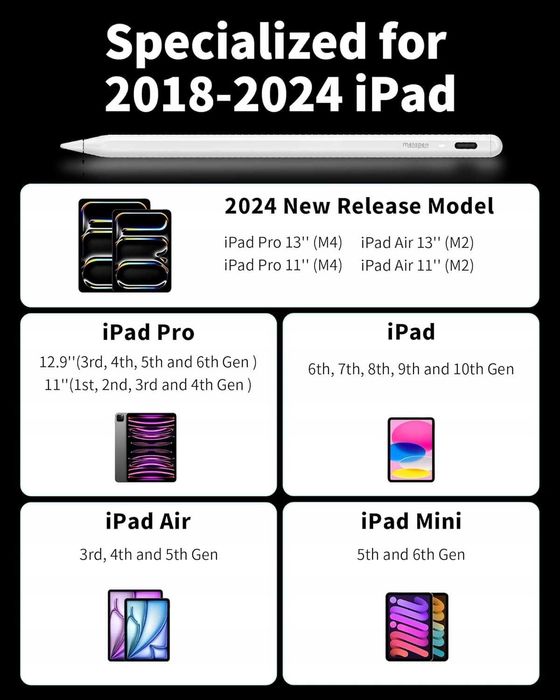 Rysik do iPada szybkie ładowanie Metapen