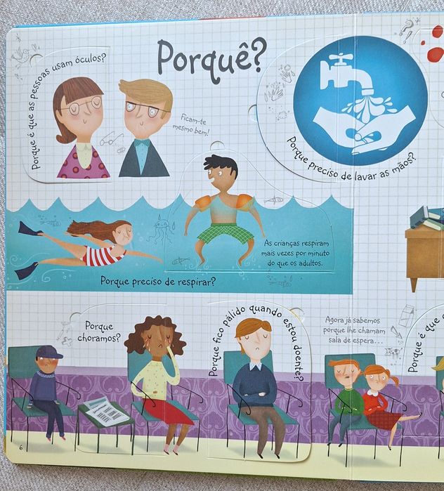 Perguntas e Respostas sobre o corpo