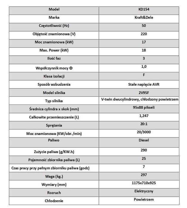 Agregat Kraft Dele KD 154