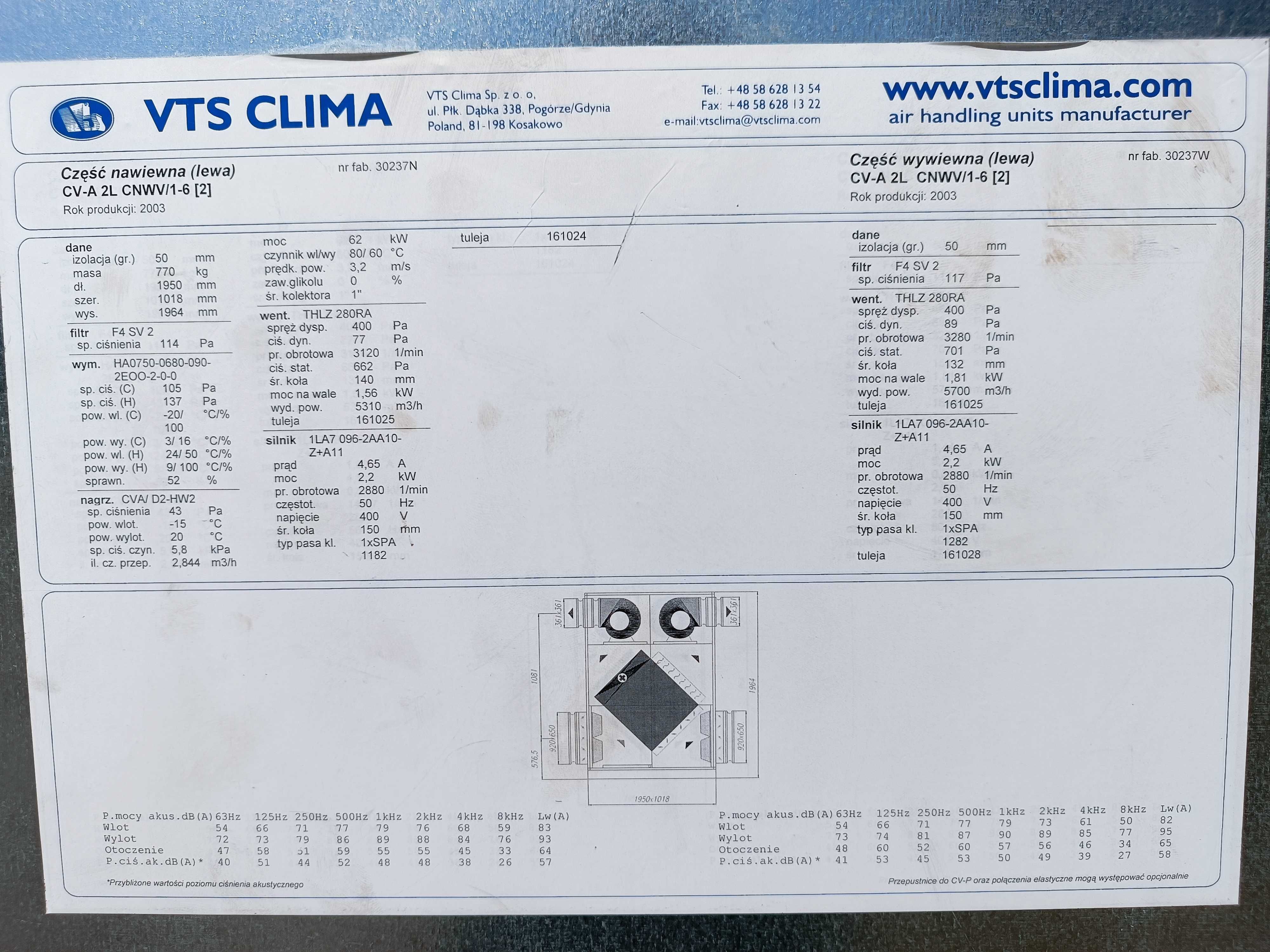 Centrala wentylacyjna VTS nawiewno-wywiewna 5300m3/h