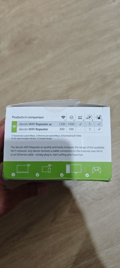 Rato bluetooth e extensor sinal wifi
