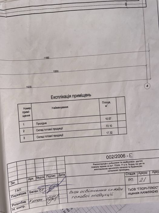 Продам велике  виробниче приміщення , 1100 кв м по 460долл за метр