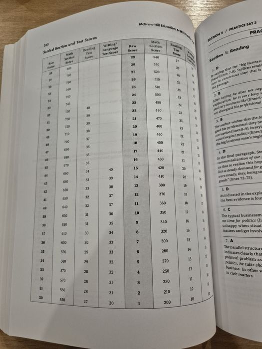 Учебное пособие для подготовки к экзамену SAT