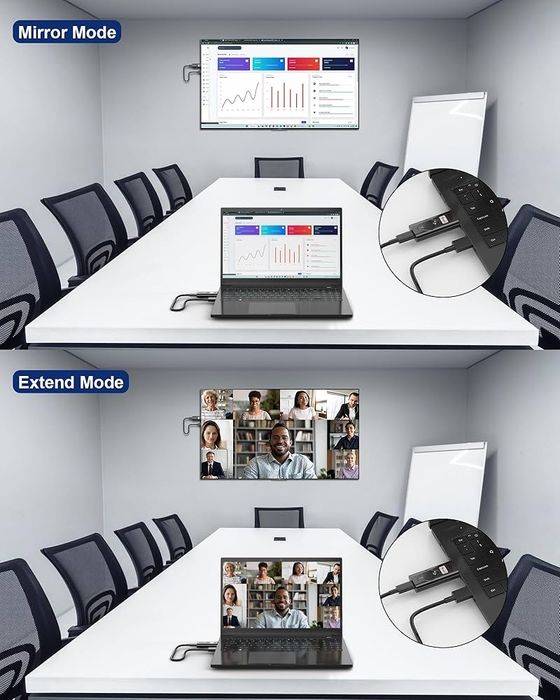 Комплект бездротового розширювача HDMI, Plug and Play