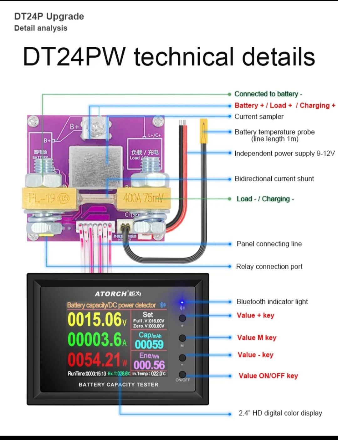 Ватметр, Амперметр, Контроллер DT24PW 8-240V  DC 100A