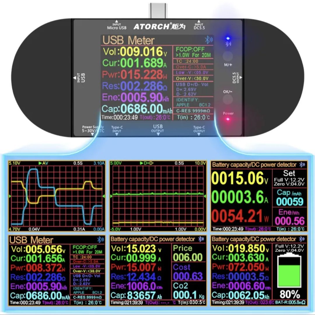 USB тестер ATORCH UD24