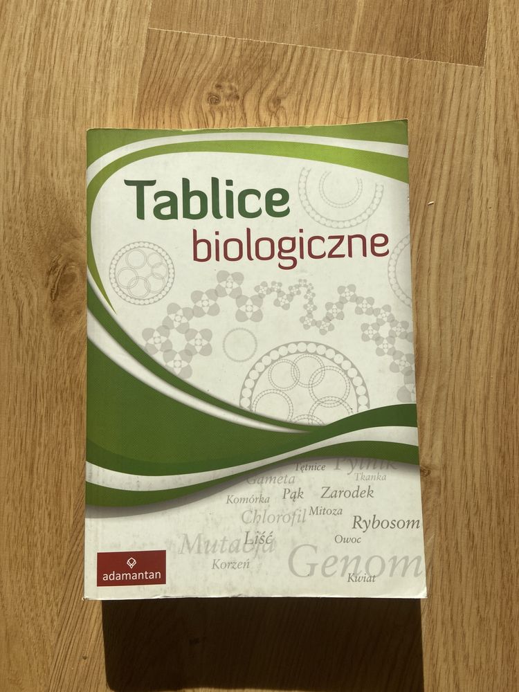 Tablice biologiczne adamantan