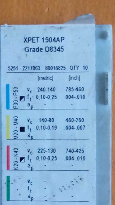 Plytki Xpet 1504AP Xpet 12T3AP PRAMET