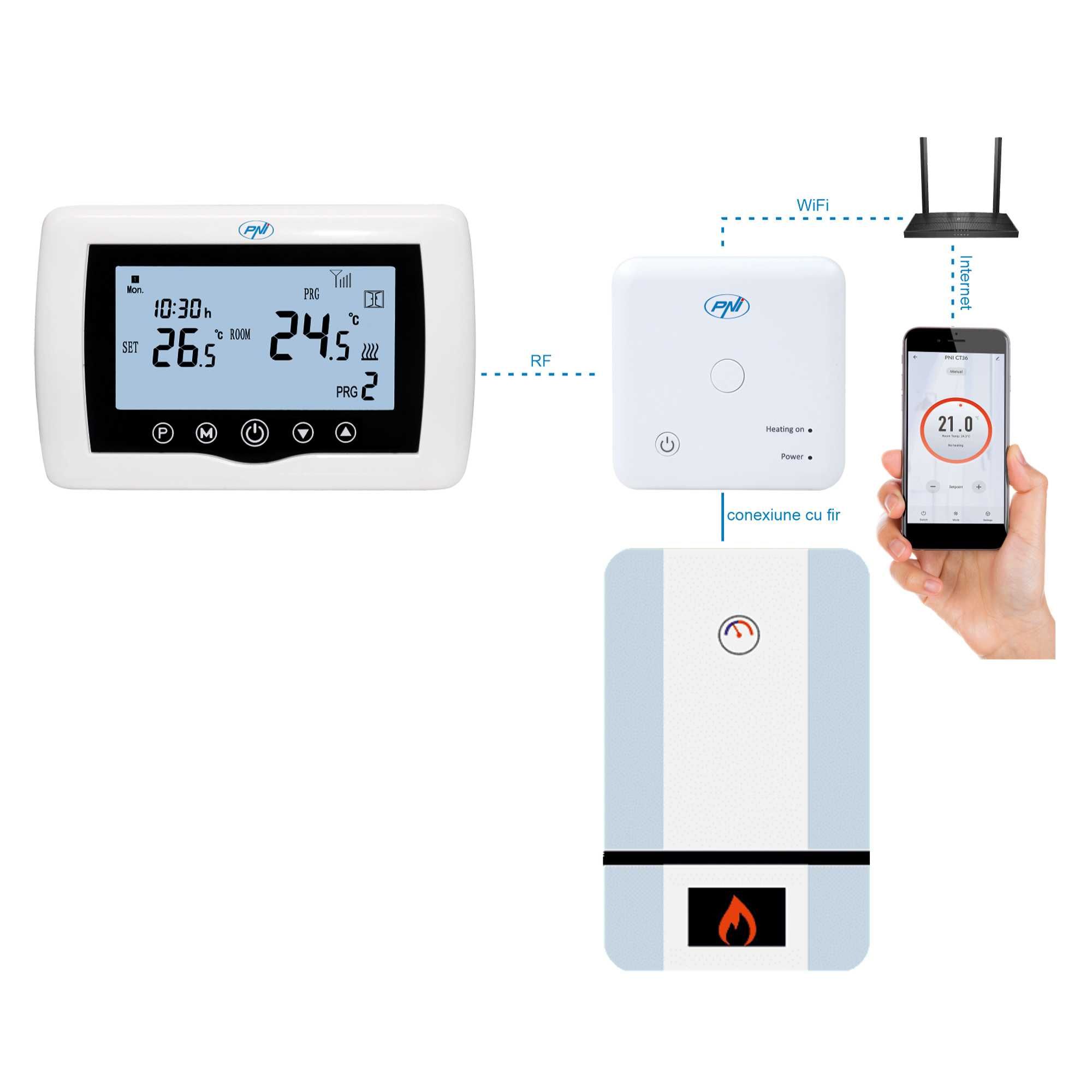 Inteligentny termostat bezprzewodowy WiFi APP TuyaSmart sterownik LCD