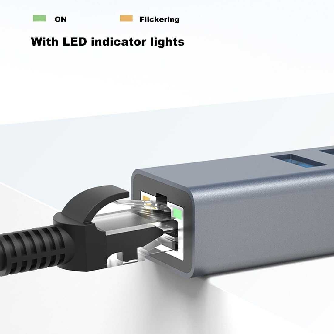 4 w 1 USB 3 USB C/Hub 3x USB 3.0+Ethernet RJ45 LAN Gigabit 1000MB 118