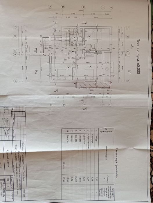 Продаж будинку. Доступна ціна!