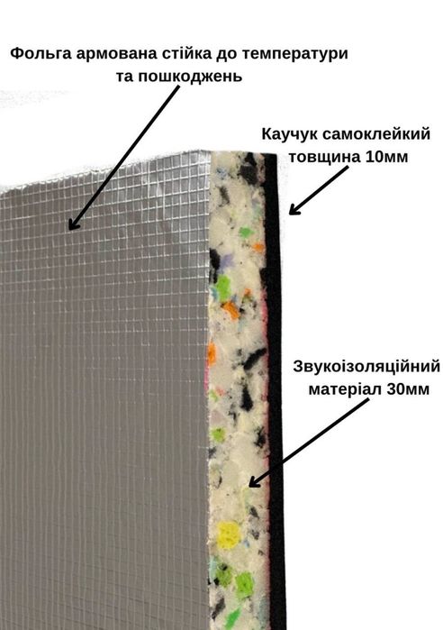 Шумоізоляція стелі  звукоізоляція шумоизоляция  потолка стен NШ-40F