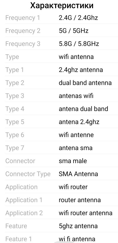 WI-FI антенна 8dbi 2.4/5.0/5.8Ghz. 2шт.