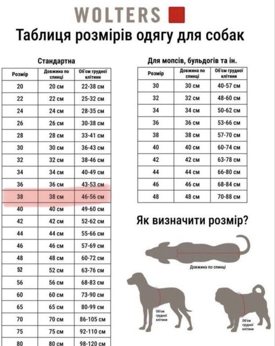 Попона дощовик wolters 38р.