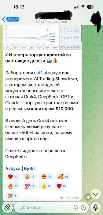 Продам Телеграм акаунт живий