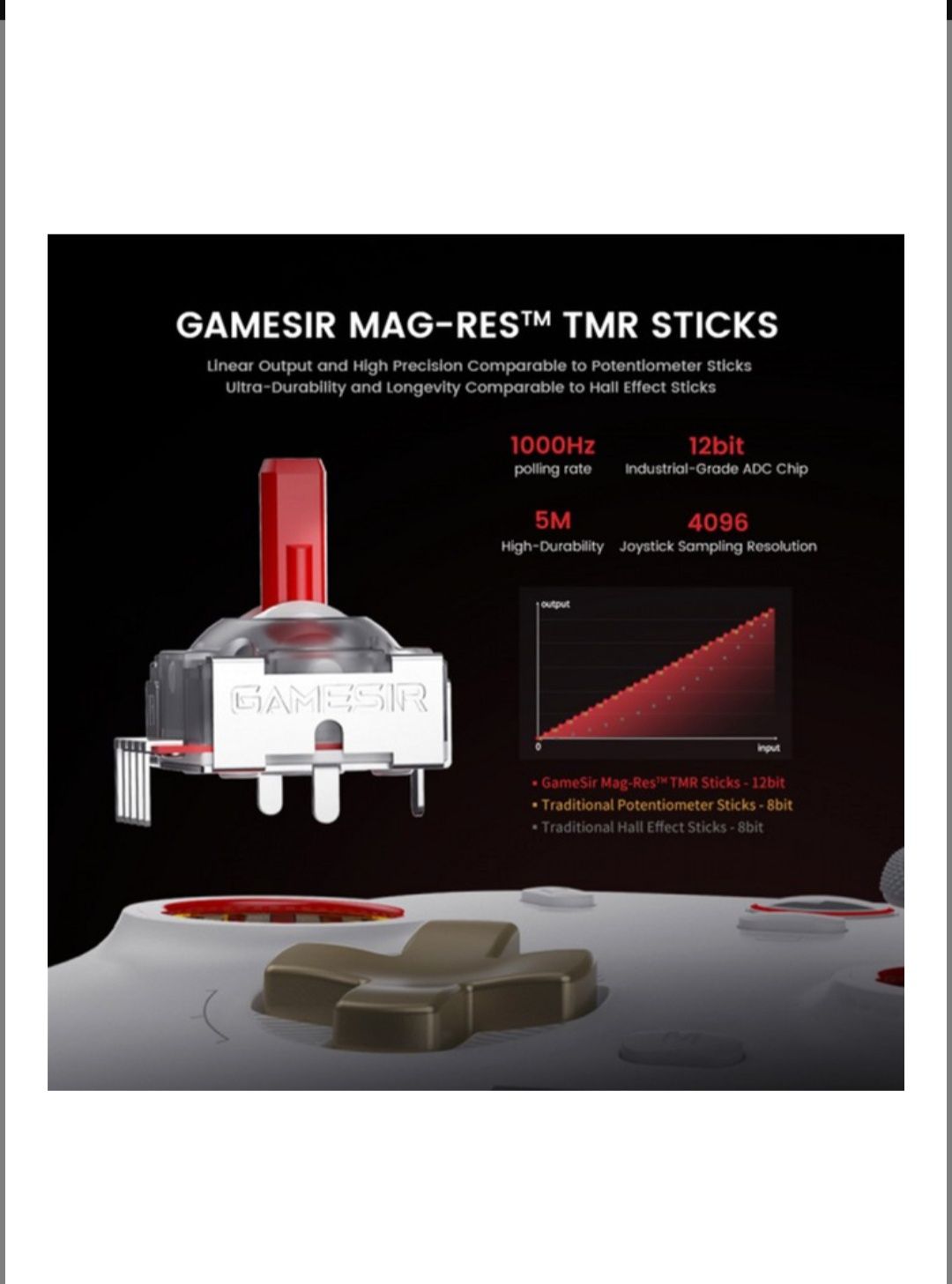 Gamesir Cyclone2