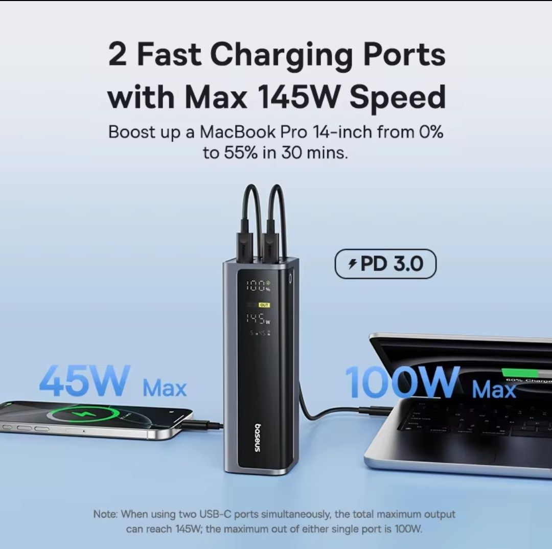 Павербанк Baseus 20800mAh,145W