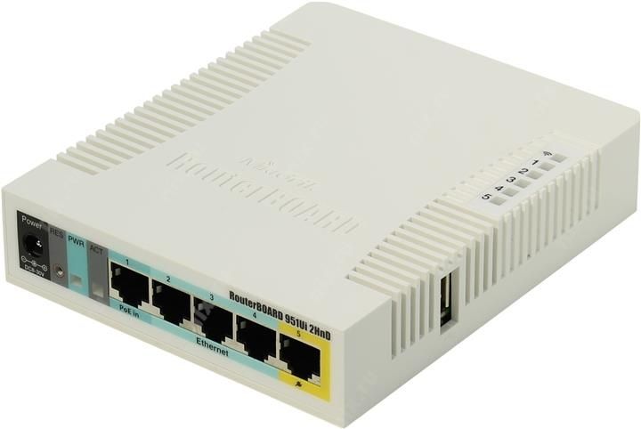 Роутер MikroTik RB951Ui-2HnD