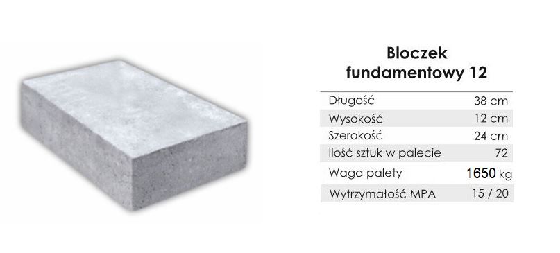 Bloczek betonowy fundamentowy, bloczki betonowe 38/24/12cm