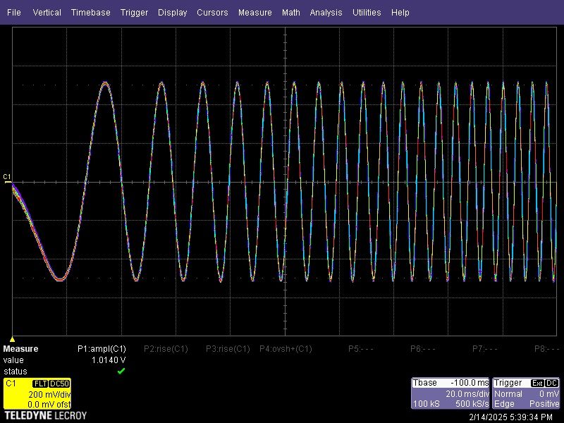 Генератор Agilent 33120A