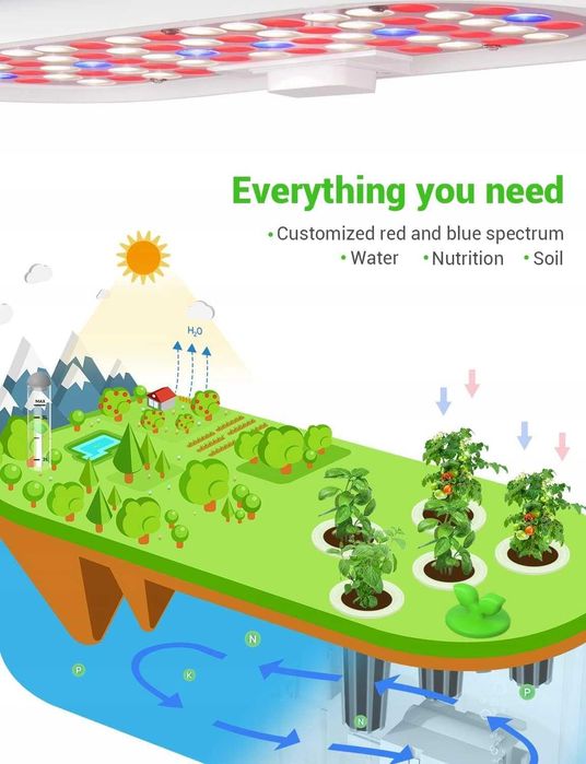 Zestaw do uprawy hydroponicznej GOLUMUP 26 W