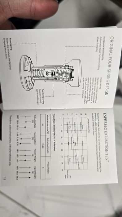 Динамометричний темпер MHW-3BOMBER, професійний, для барист