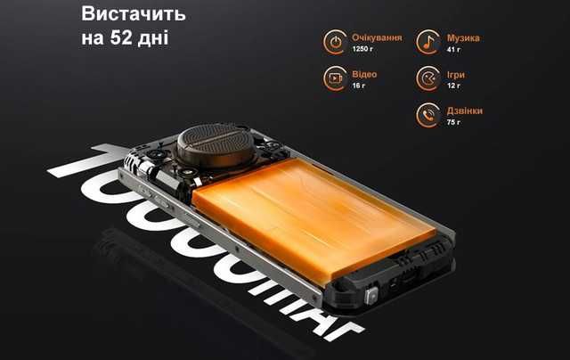 Oukitel WP22 8/256Gb