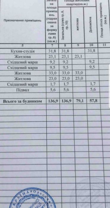 Продам дом Одессе 14ст.Люст.дороги Срочно