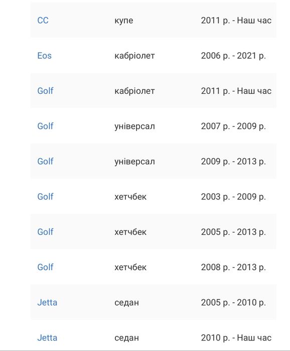 Компресор кондиціонера VW,Skoda,Audi,Seat