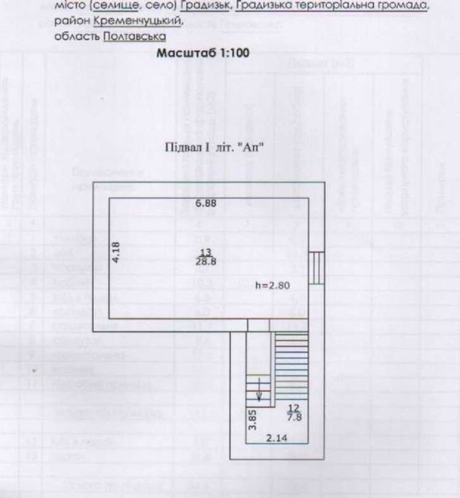 Одноповерхова будівля S= 152,2 м2. Градизьк, вул Героїв Дніпра 13