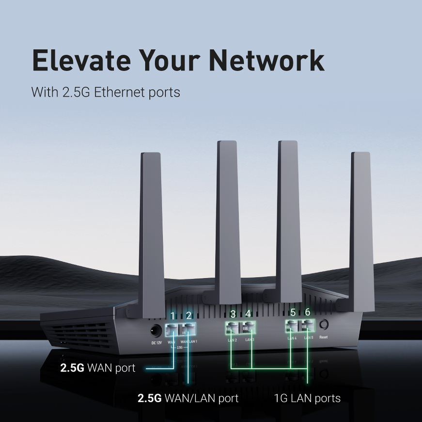 Маршрутизатор GL.iNet Flint 2 GL-MT6000: Wi-Fi 6, 2.5G, VPN та OpenWRT