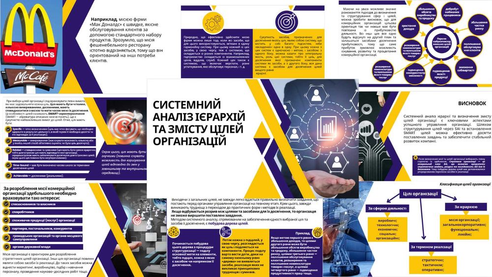 Презентації на замовлення швидко