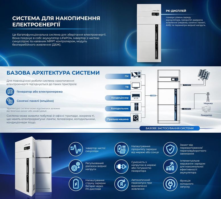 Гібридний інвертор MUST HBP-55482ES 5.5кВт, ДБЖ, безперебійник
