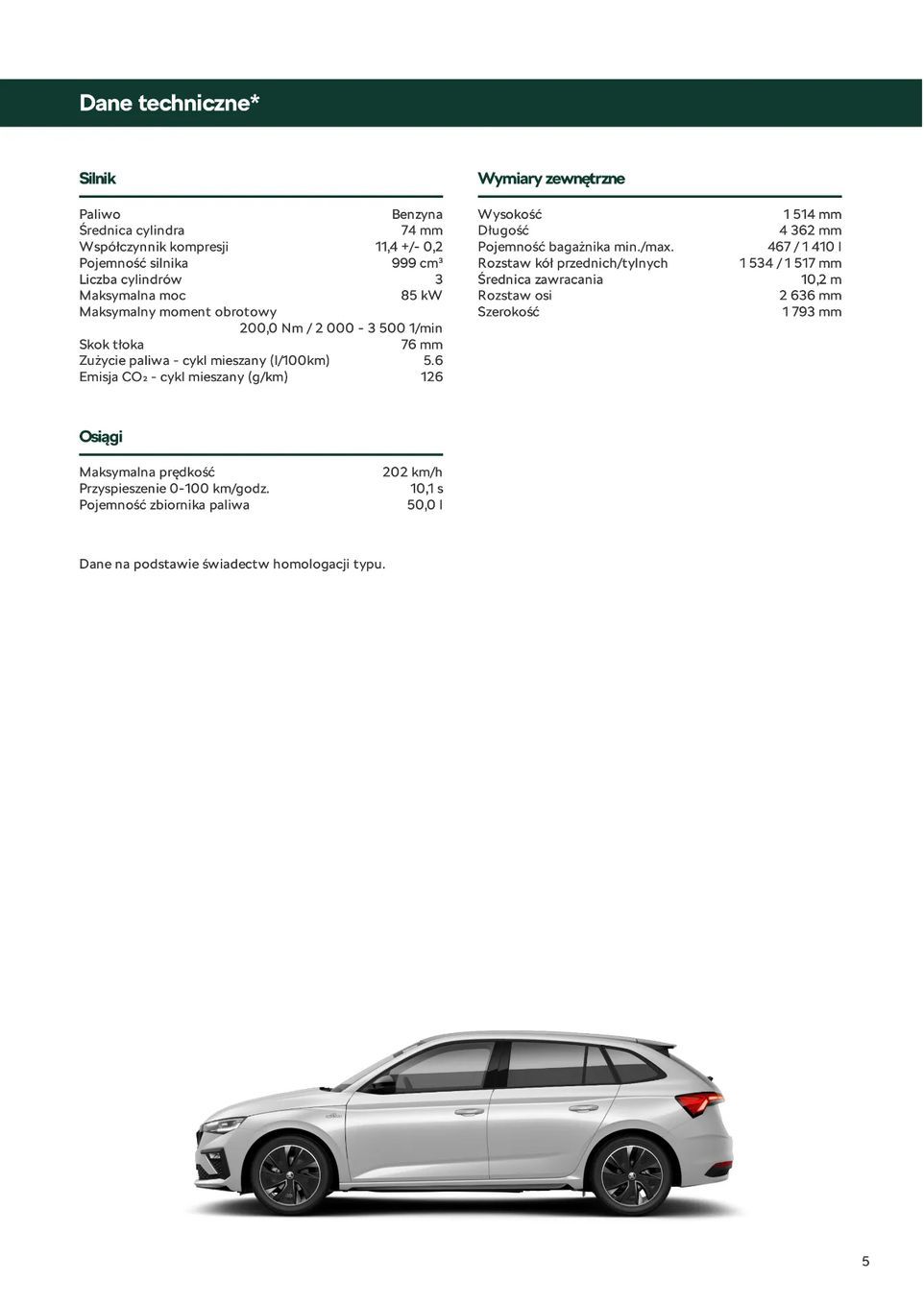 Skoda Scala Monte Carlo Automat "najem"